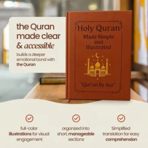 All 114 Surahs Illustrated Islamic Holy Quran